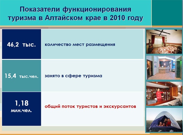 Doc22.ru - показатели функционирования туризма в Алтайском крае