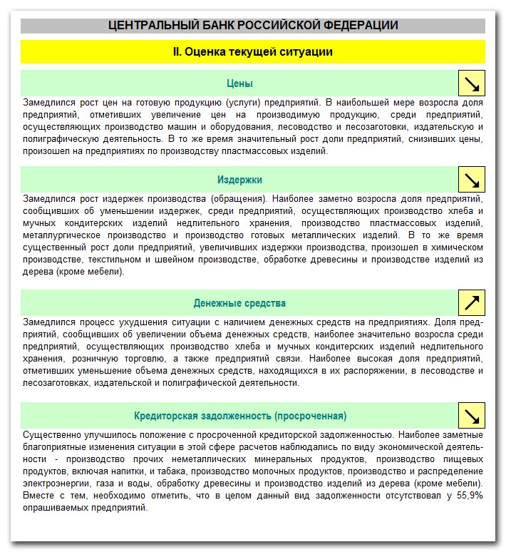 Doc22.ru Главное Управление Центробанка РФ по Алтайскому краю опубликовало Конъюнктурный обзор за декабрь 2012 год, основанный на результатах опроса 623 предприятий региона, участвующих в мониторинге Банка России.