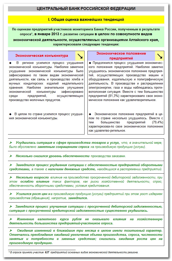 Doc22.ru Конъюнктурный обзор, подготовленный специалистами Главного Управления Центробанка РФ по Алтайскому краю по итогам января 2013 года. 