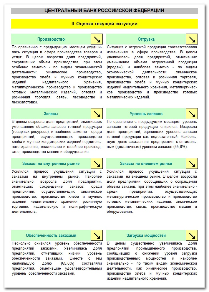 Doc22.ru Конъюнктурный обзор, подготовленный специалистами Главного Управления Центробанка РФ по Алтайскому краю по итогам января 2013 года. 