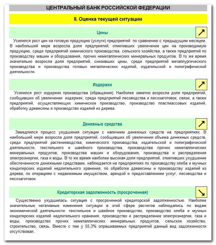 Doc22.ru Главное управление Центробанка РФ по Алтайскому краю опубликовало конъюнктурный обзор на основе мониторинга Банка России развития ситуации в экономике региона.