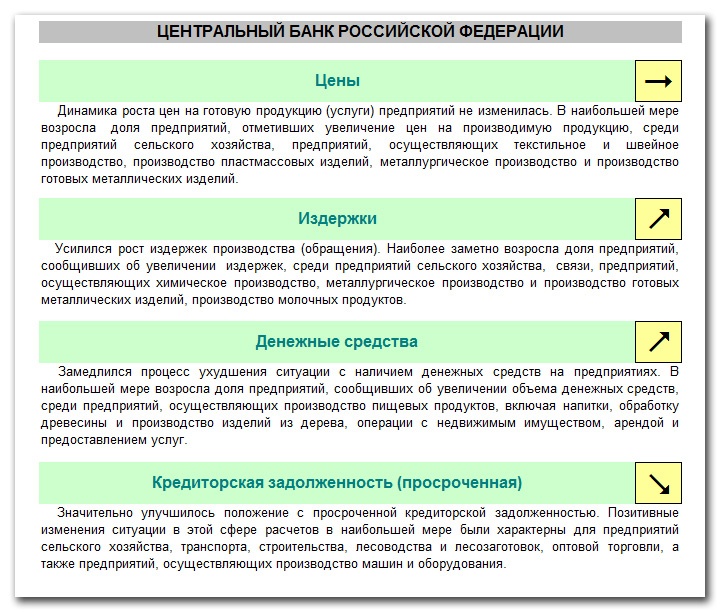 Doc22.ru Главное Управление Центробанка России по Алтайскому краю опубликовало Конъюнктурный обзор предприятий региона. март 2014 