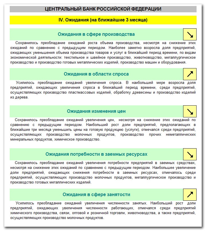 Doc22.ru Главное Управление Центробанка России по Алтайскому краю опубликовало Конъюнктурный обзор предприятий региона. март 2014 
