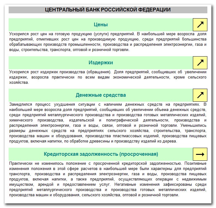 Doc22.ru  Данные Конъюнктурного обзора Главного Управления Центробанка по Алтайскому краю за октябрь 2014 года
