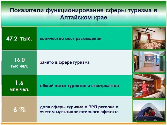 Doc22.ru Показатели функционирования сферы туризма в Алтайском крае
