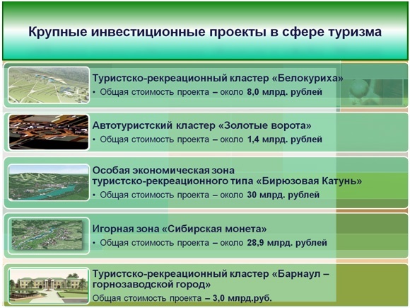 Doc22.ru Крупные инвестиционные проекты в сфере туризма