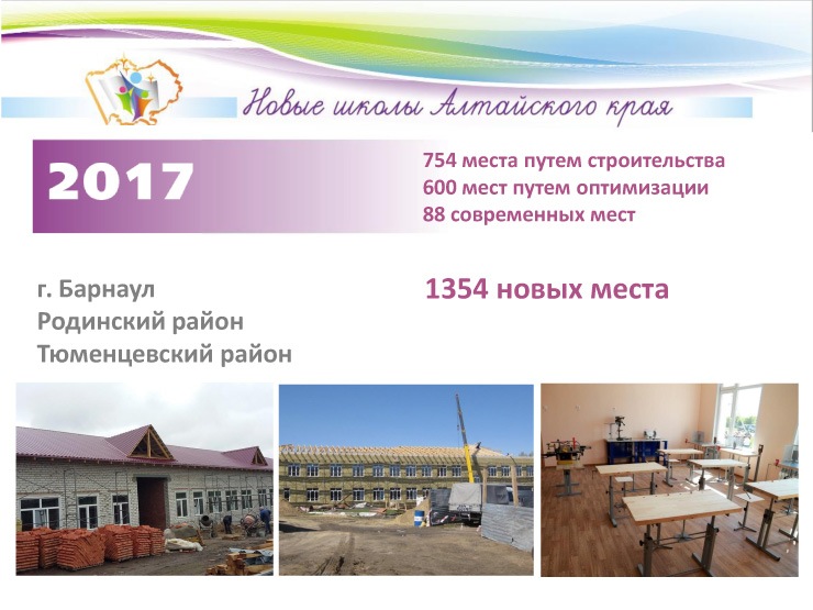 Doc22.ru Новые школы Алтайского края