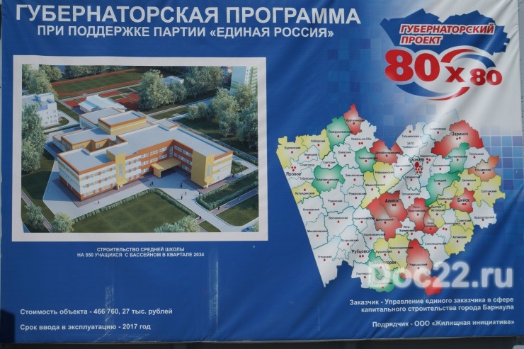 Doc22.ru В микрорайоне каждый житель знает – с кого спрашивать о результатах и сроках строительства, потому что плакат висит на самом видном месте