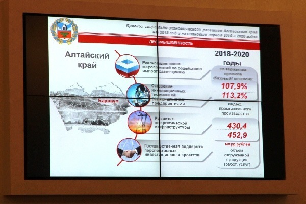 Doc22.ru Индекс промышленного производства в Алтайском крае в 2018-2020 годах по прогнозу составит 107,9-113,2%. Фото пресс-службы АКЗС