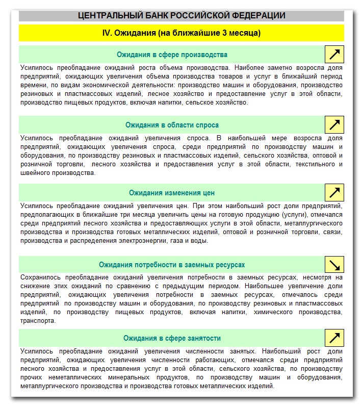 Doc22.ru – Главное Управление Центробанка России по Алтайскому краю: Конъюнктурный обзор состояния дел в региональной экономике (март 2012).